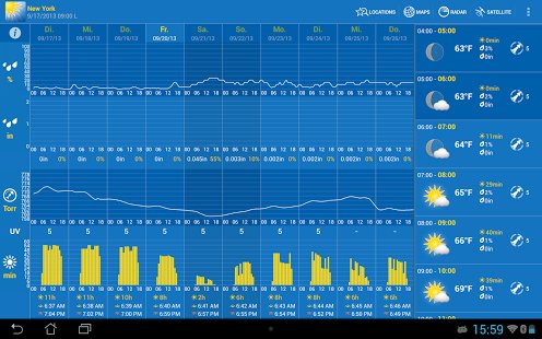 game pic for WeatherPro HD for Tablet Premium